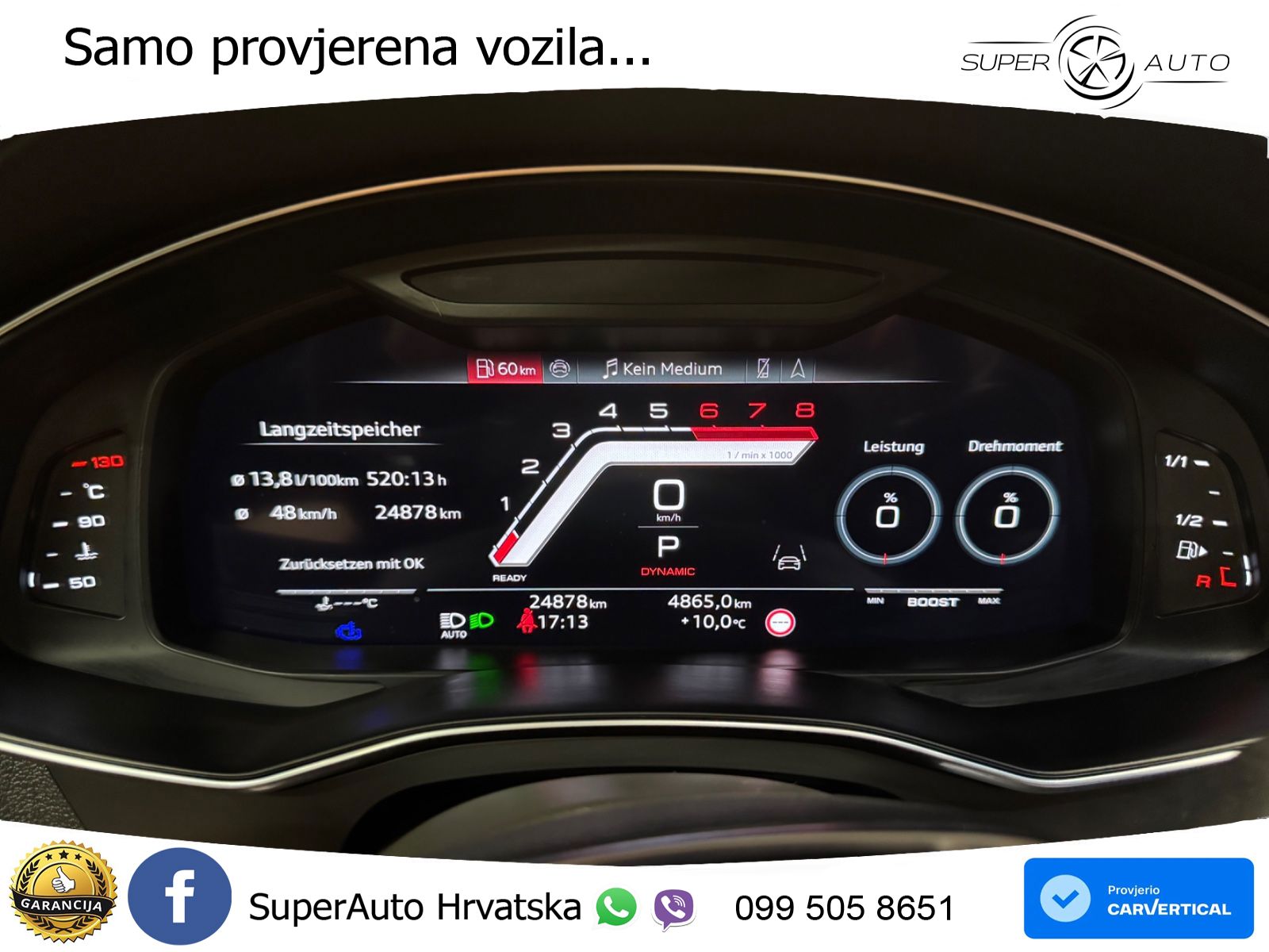 Audi RS6 Avant 4.0 TFSI V8 performance (630 KS)  quattro tiptronic