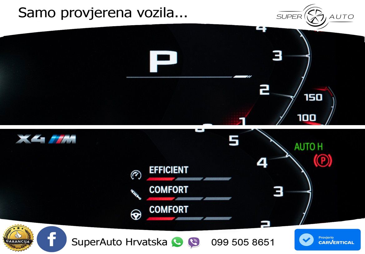 BMW X4 M Competition 3.0 (510 KS) xDrive Steptronic