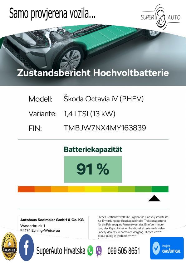 Škoda Octavia Combi iV 1.4 TSI (204 KS) DSG LED+GR SJED+ACC