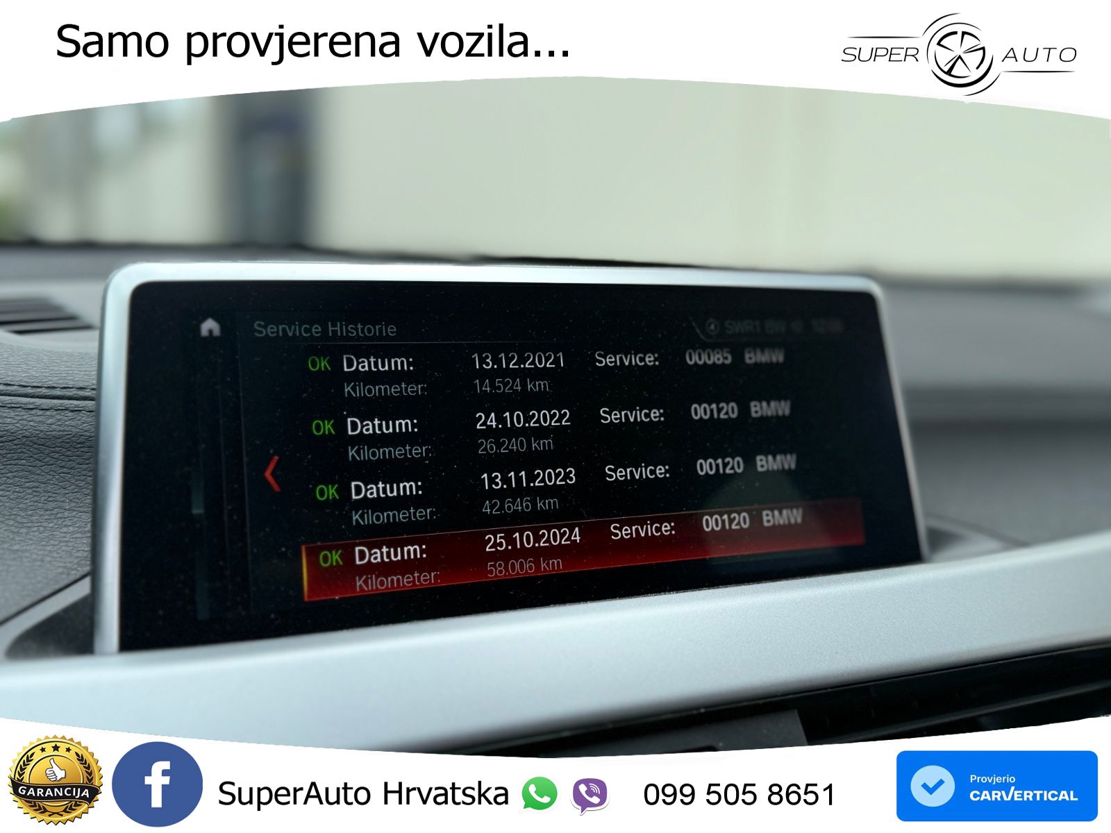 BMW X2 sDrive18i Manual Advantage