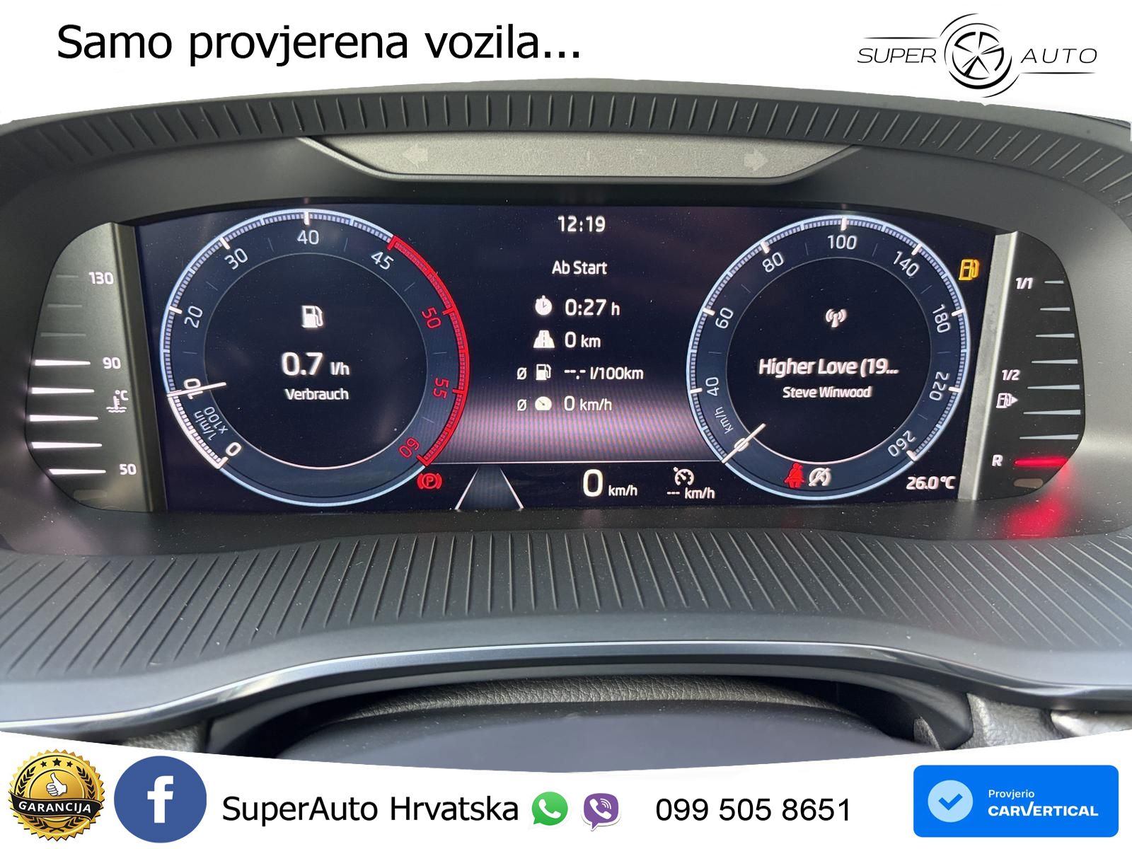 Škoda Octavia Combi 2.0 TDI (116 KS)
