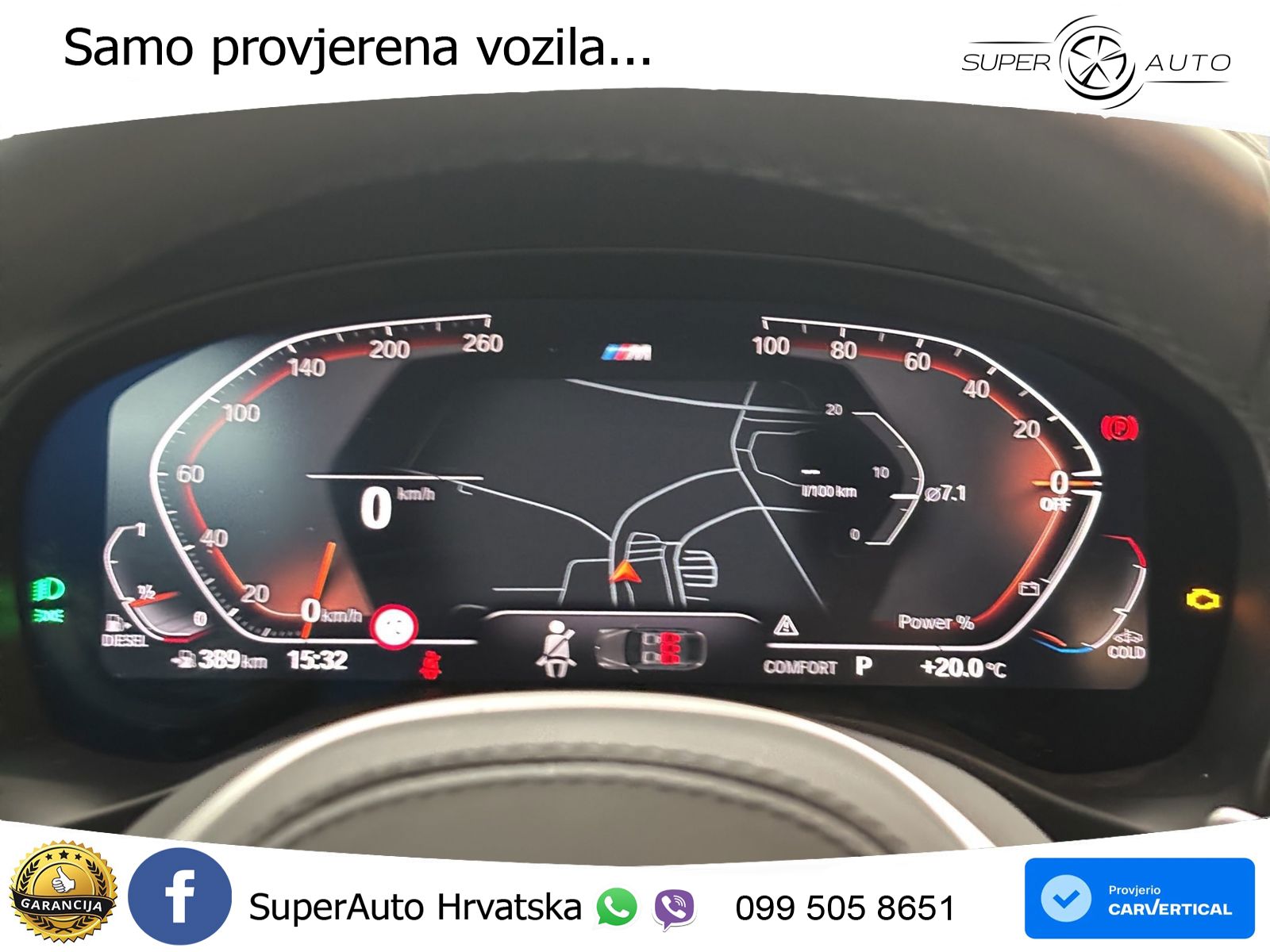 BMW X4 20d (190 KS) xDrive Steptronic M Sport