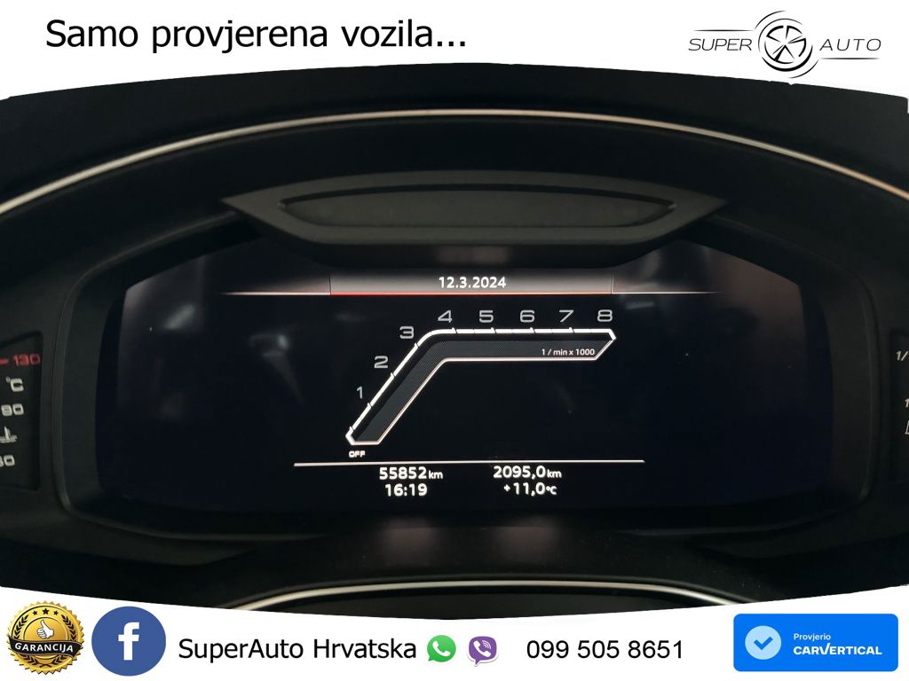 Audi RS6 Avant 4.0 TFSI V8 (600 KS) quattro Tiptronic