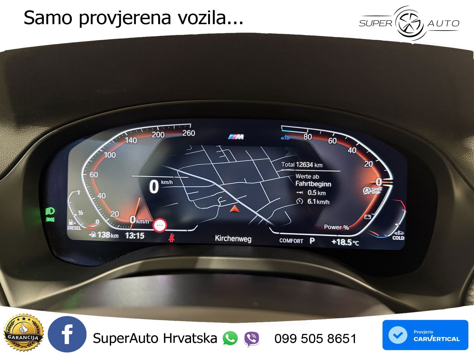 BMW X4 20d (190 KS) xDrive Steptronic