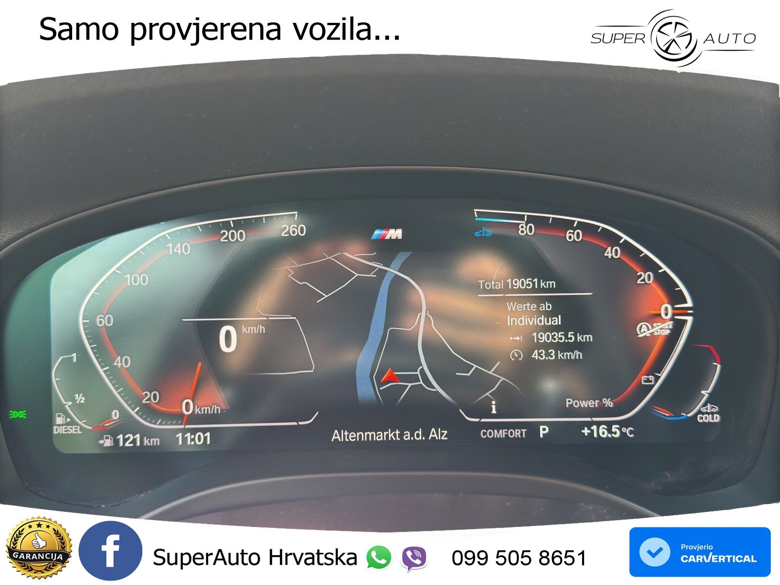 BMW X4 20d (190 KS) xDrive Steptronic M Sport