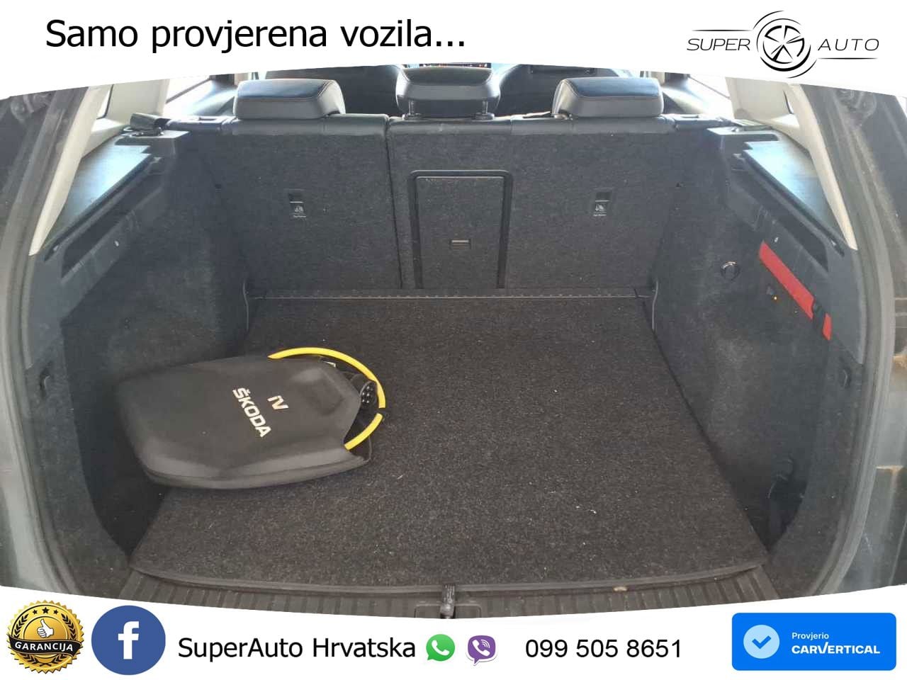 Škoda Enyaq iV 80x 82 kWh (265 KS) AWD Suite