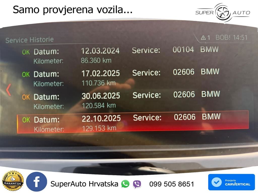 BMW X2 xDrive20d Steptronic M Sport