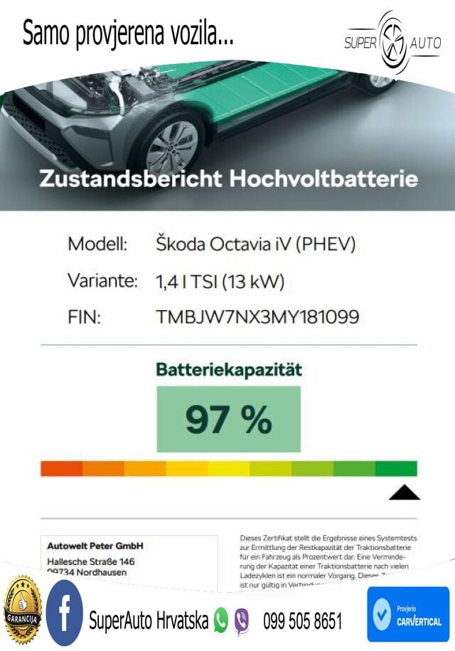 Škoda Octavia Combi iV 1.4 TSI (204 KS) DSG