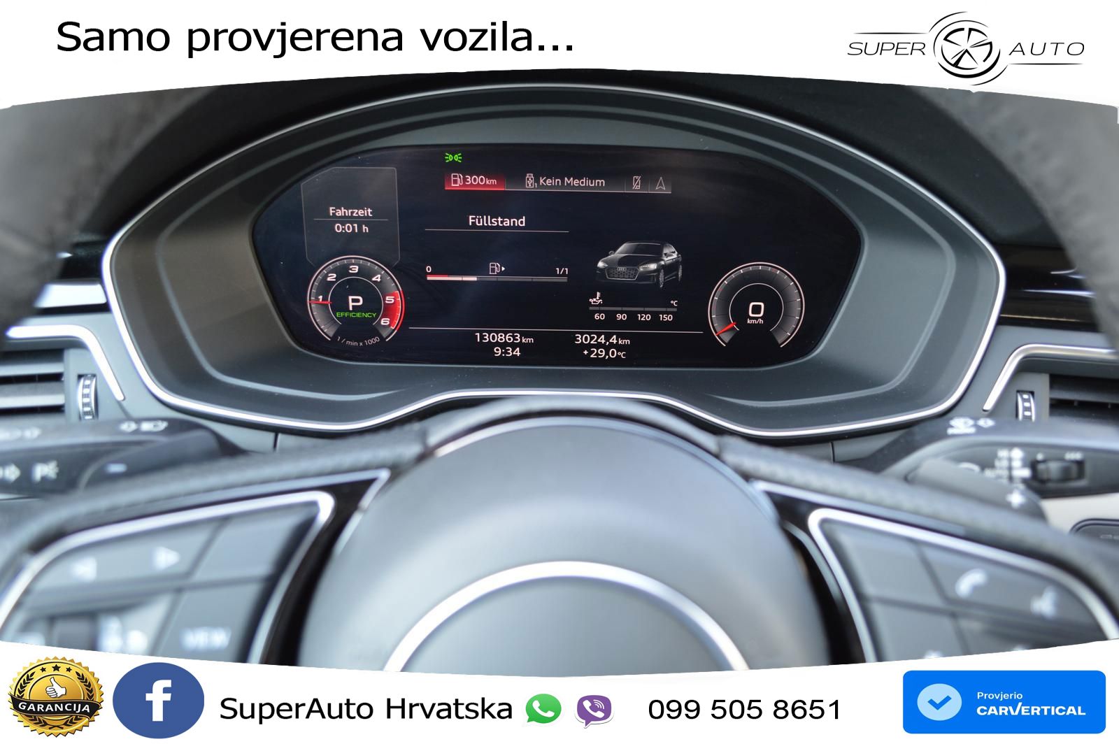 Audi A5 Sportback 35 TDI (163 KS) S tronic