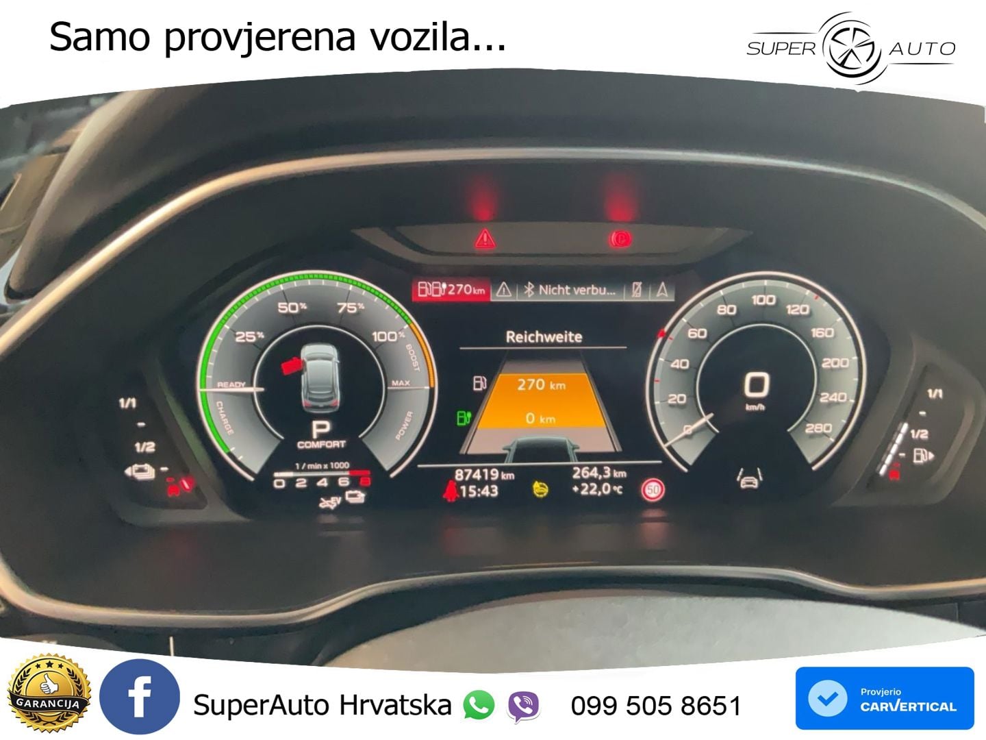 Audi Q3 Sportback 45 TFSIe (245 KS) S tronic