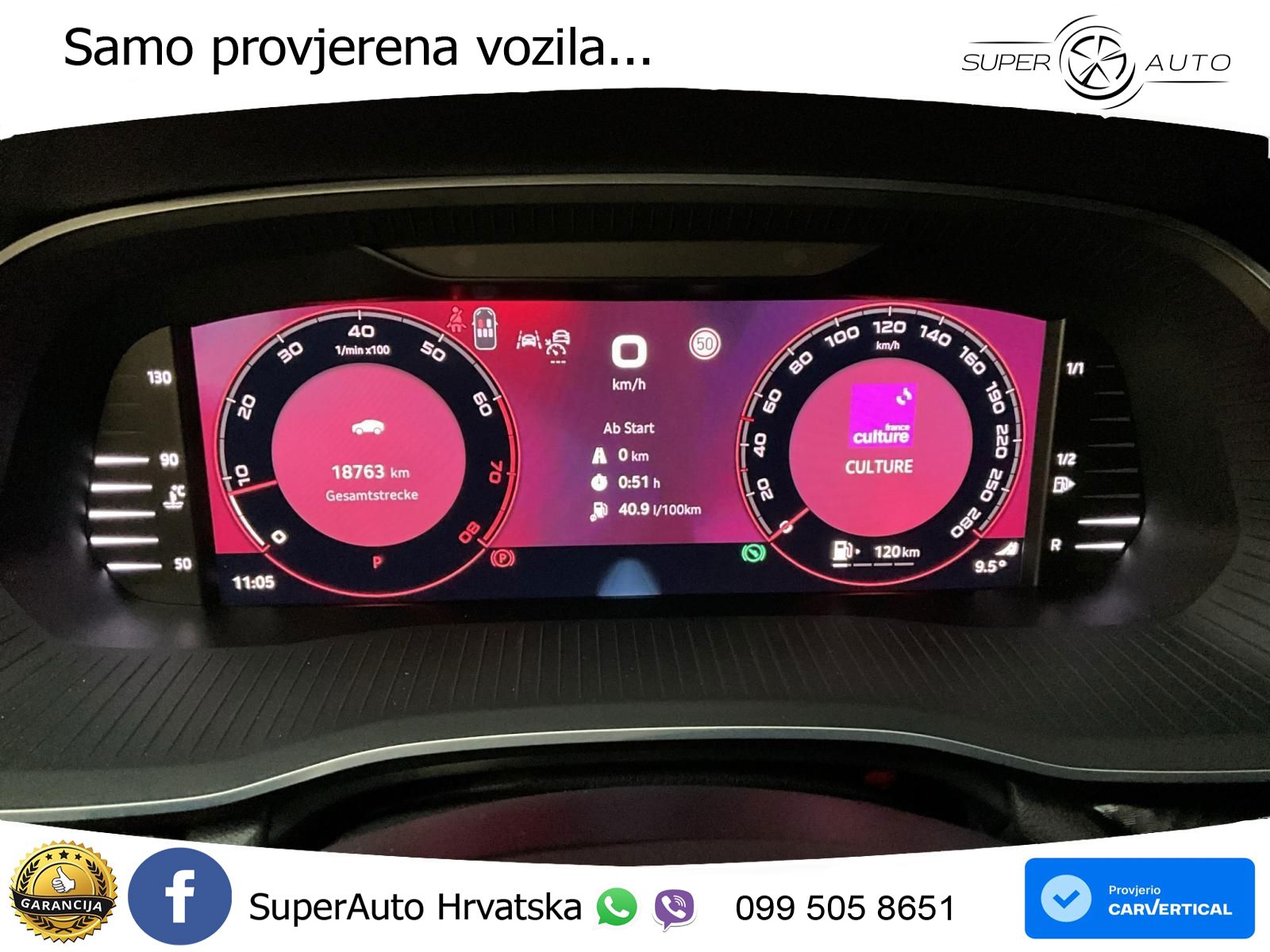 Škoda Octavia Combi RS 2.0 TSI (265 KS) DSG