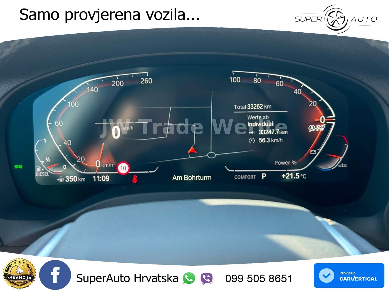 BMW X3 20d xDrive Steptronic