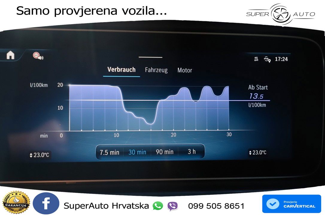 Mercedes G 450d Long (367 KS) 4MATIC 9G-TRONIC Exclusive