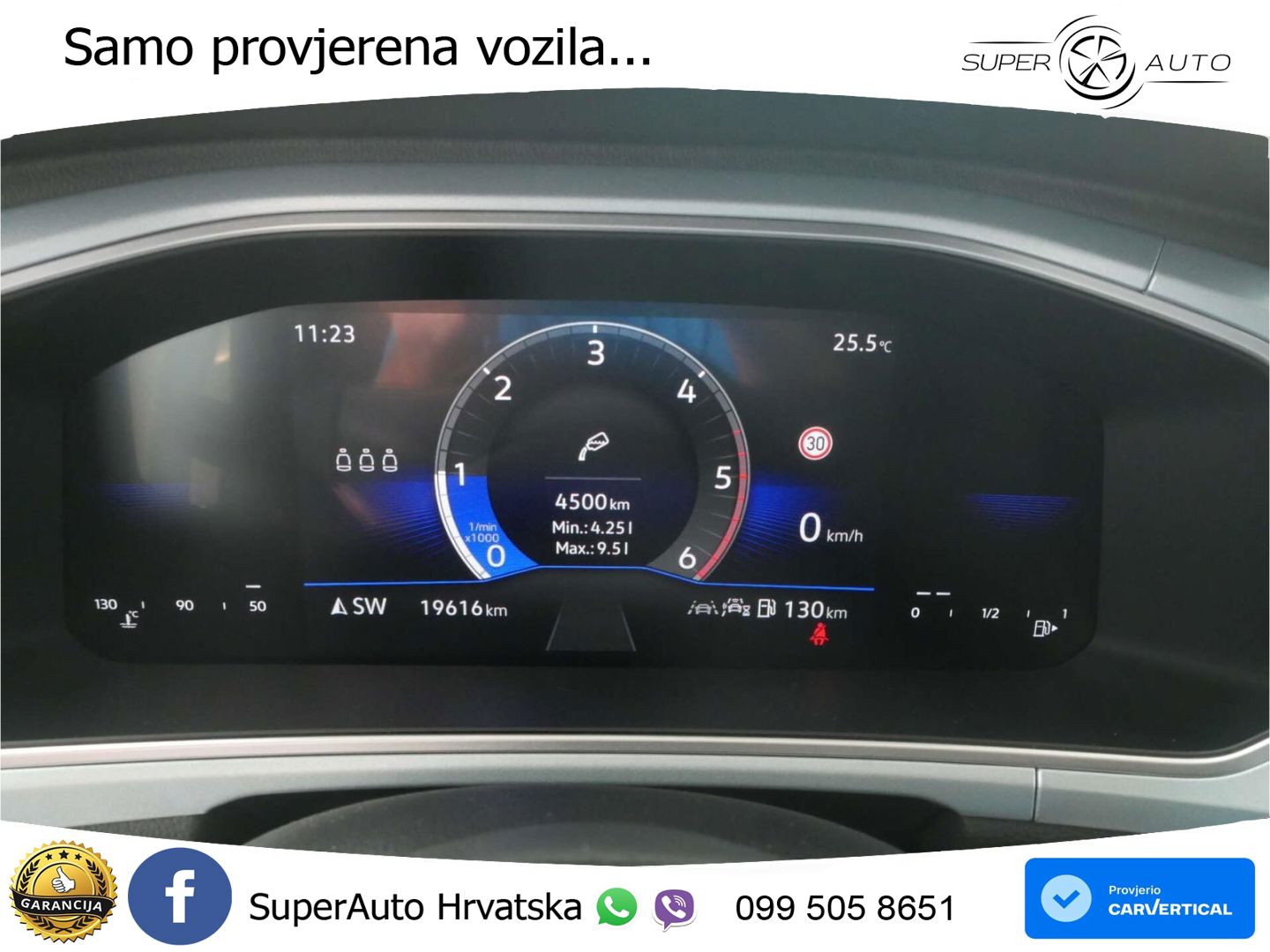 Volkswagen T-Roc I 2.0 TDI (116 KS) LED+GR SJED+ACC